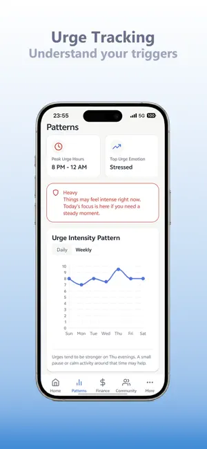 UNBET – Quit Gambling screenshot 3