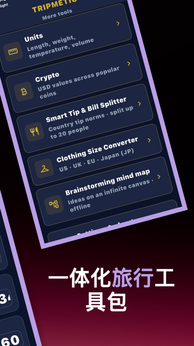 Tripmetic: 离线旅程规划清单套件 screenshot