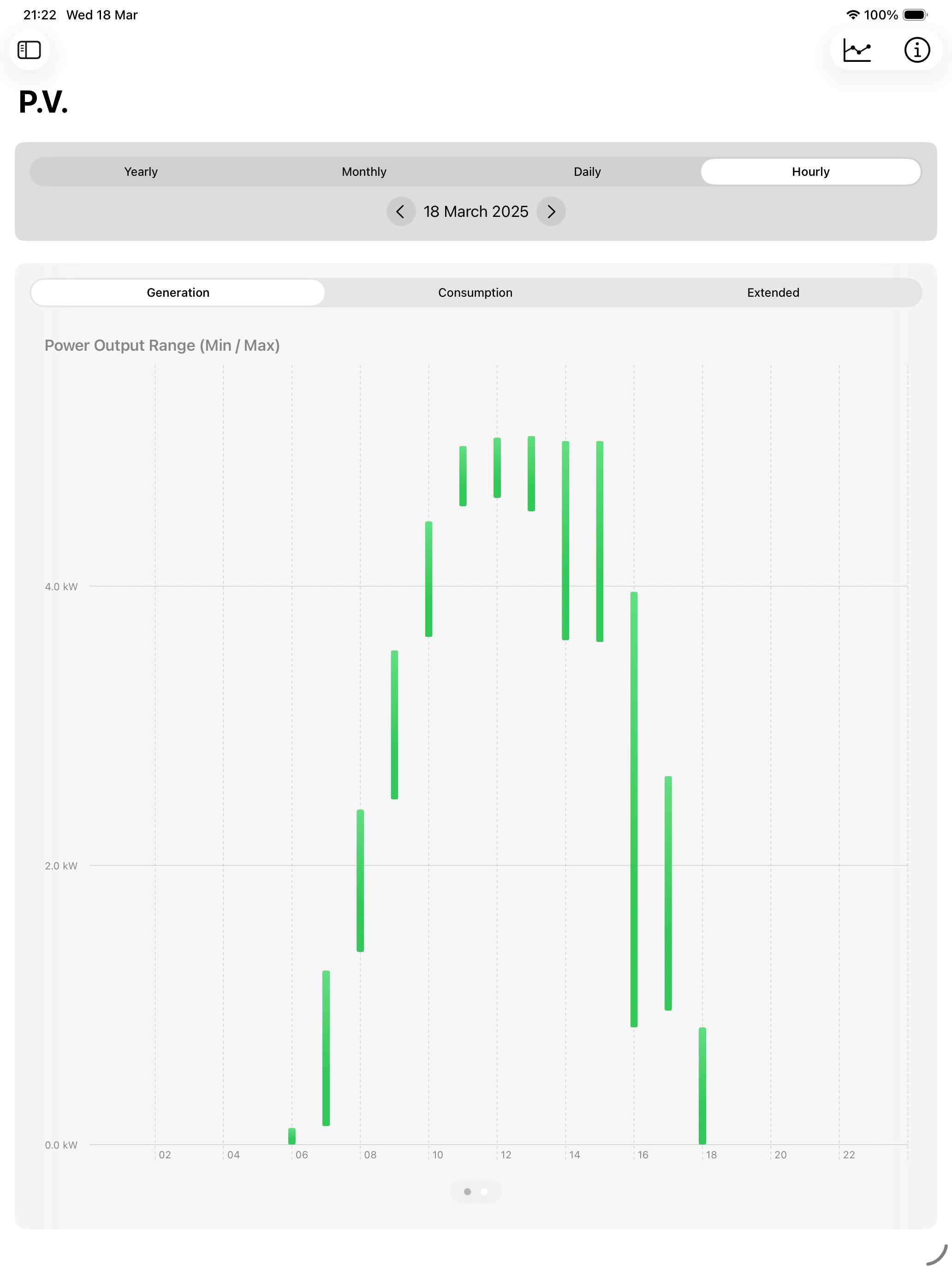PVWatch+ screenshot 11