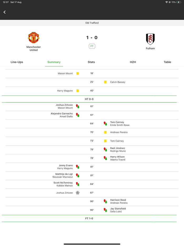 Inscore лайв результаты голы