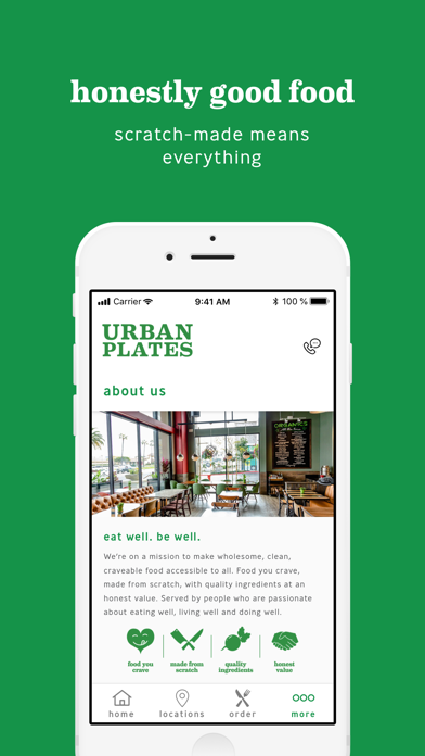Urban Plates Screenshot