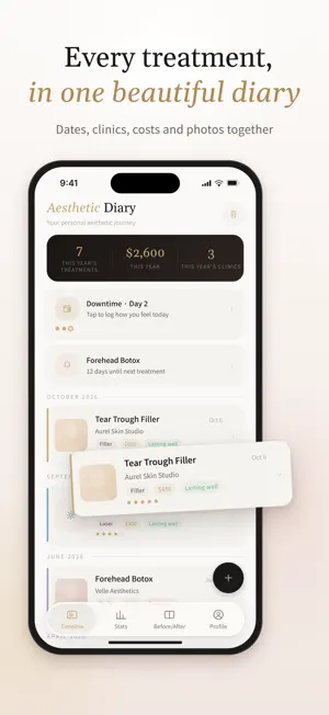 Aesthetic Diary -Treatment Log screenshot 1