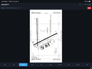 Jeb's Flight Bag iPad screenshot