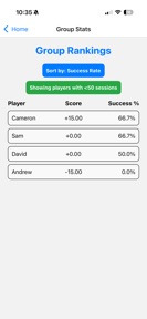 Poker Stats Tracker screenshot