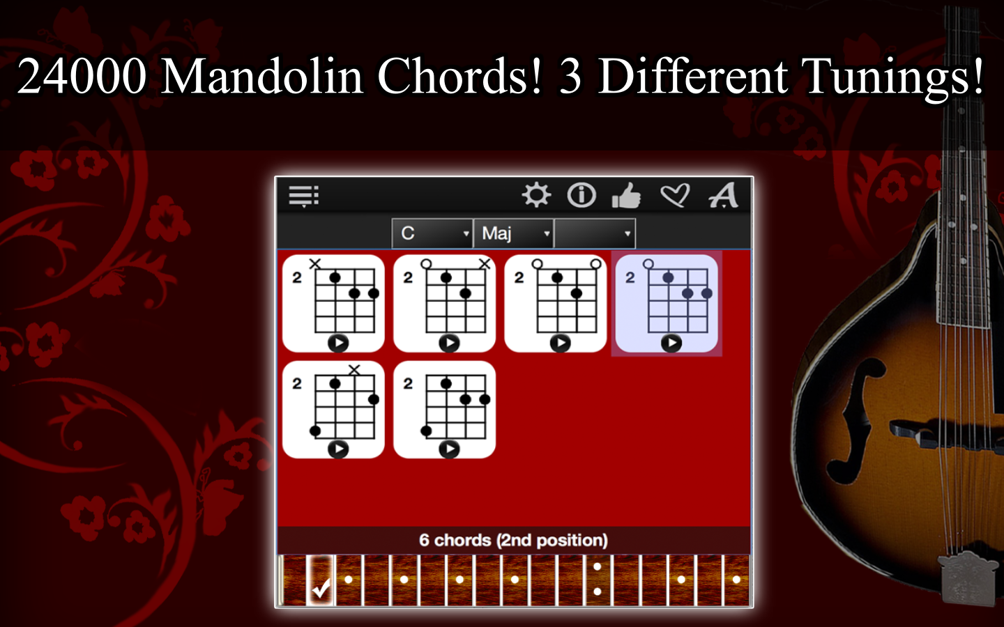 Mandolin Chords Compass