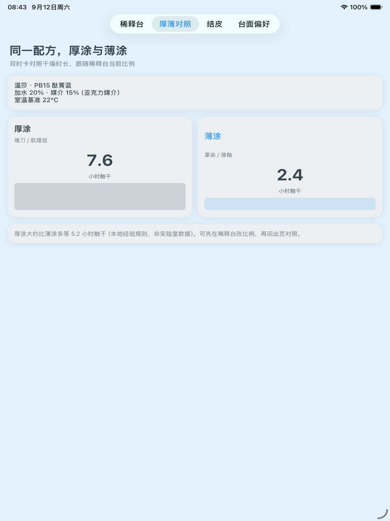 Screenshot 4 of 丙烯调配
