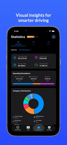 AutoLog: Car Maintenance Log iPhone screenshot