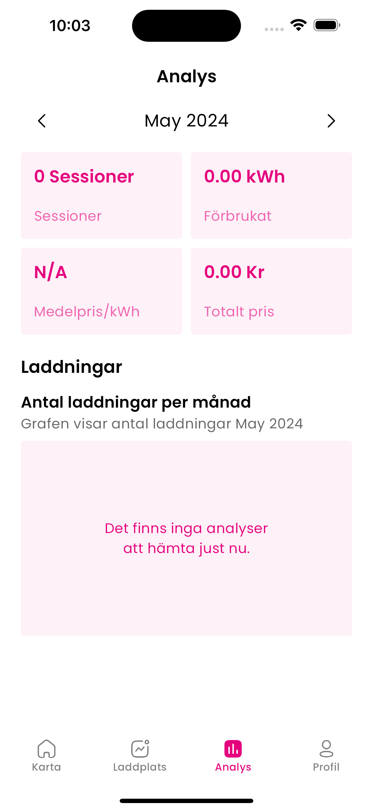 Reload Charging