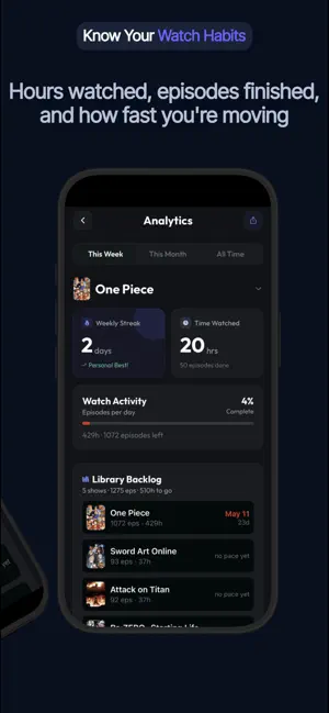Grand Log - Anime Tracker screenshot 3