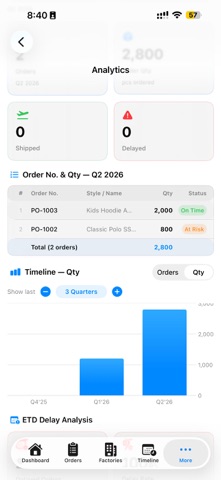 Smart Stitch Flow Screenshot 10 of 10