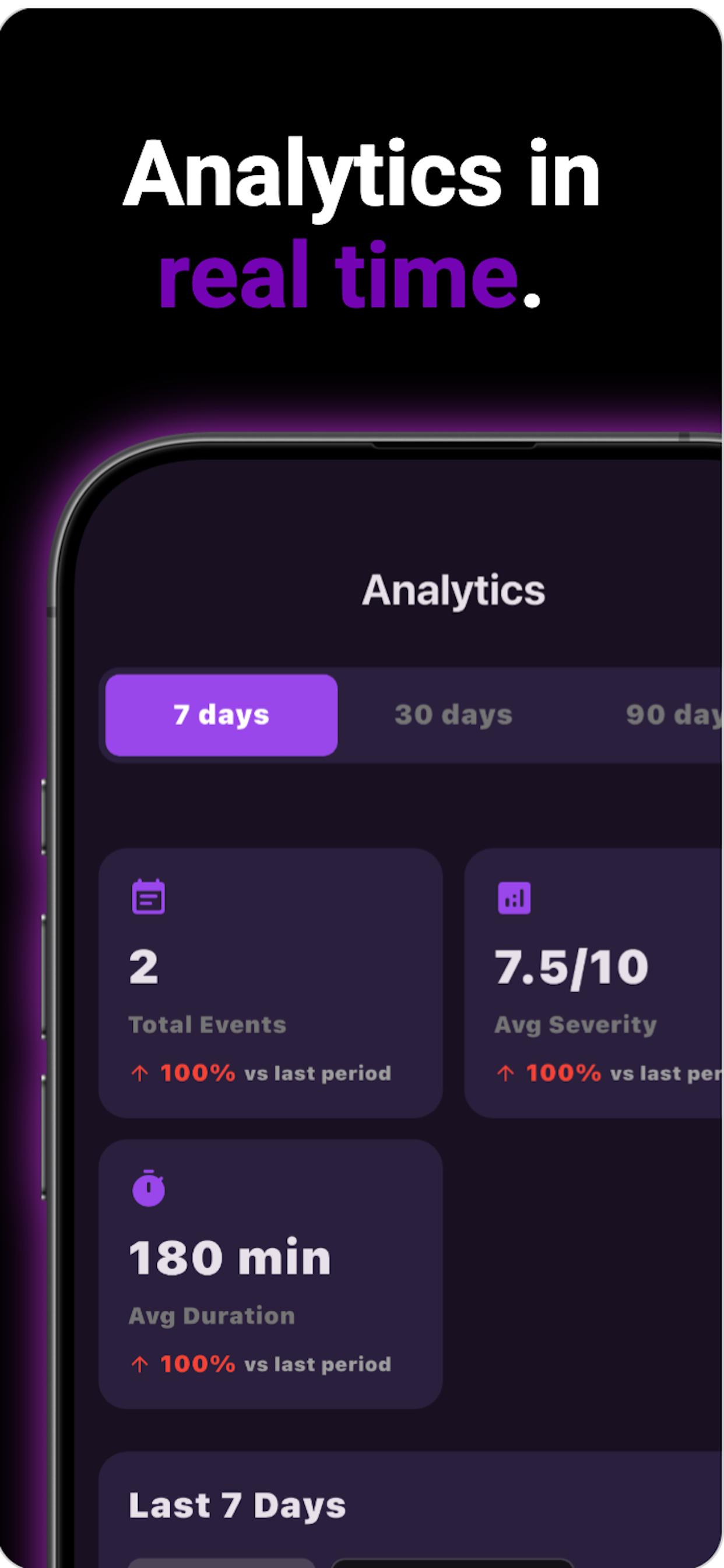 SymDex