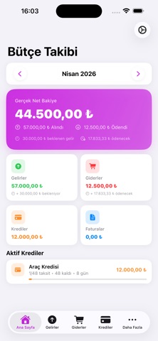 Monthly Wallet Watch Screenshot 1 of 5