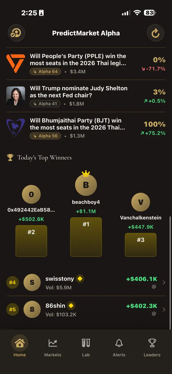 #2. PredictAlpha (iOS) Tekijänä: Via Labs