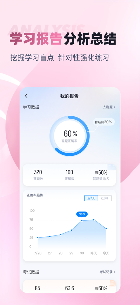 妇幼保健员考试聚题库-考试宝典 screenshot 3
