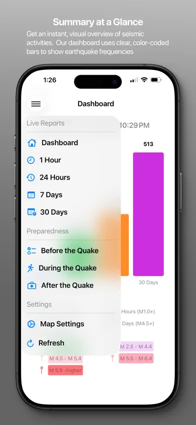 Rift Reports: Quake Feed screenshot 1