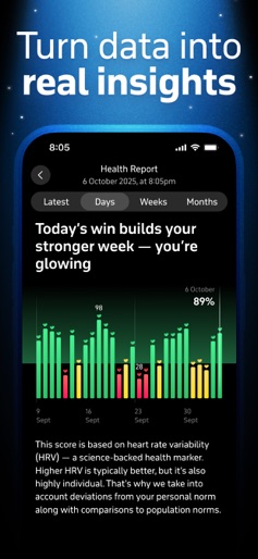 Welltory: Health, Heart Rate screenshot 6