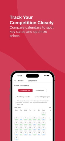 BnB Rank Checker by Homesberg screenshot