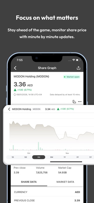 Modon Holding IR Screenshot 3 of 6