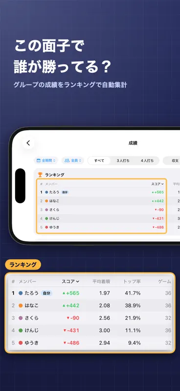 麻雀記録帳 雀ブック-スコア・成績表・収支計算 screenshot 3 of 8