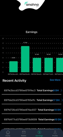 Anahna Store Screenshot 3 of 5