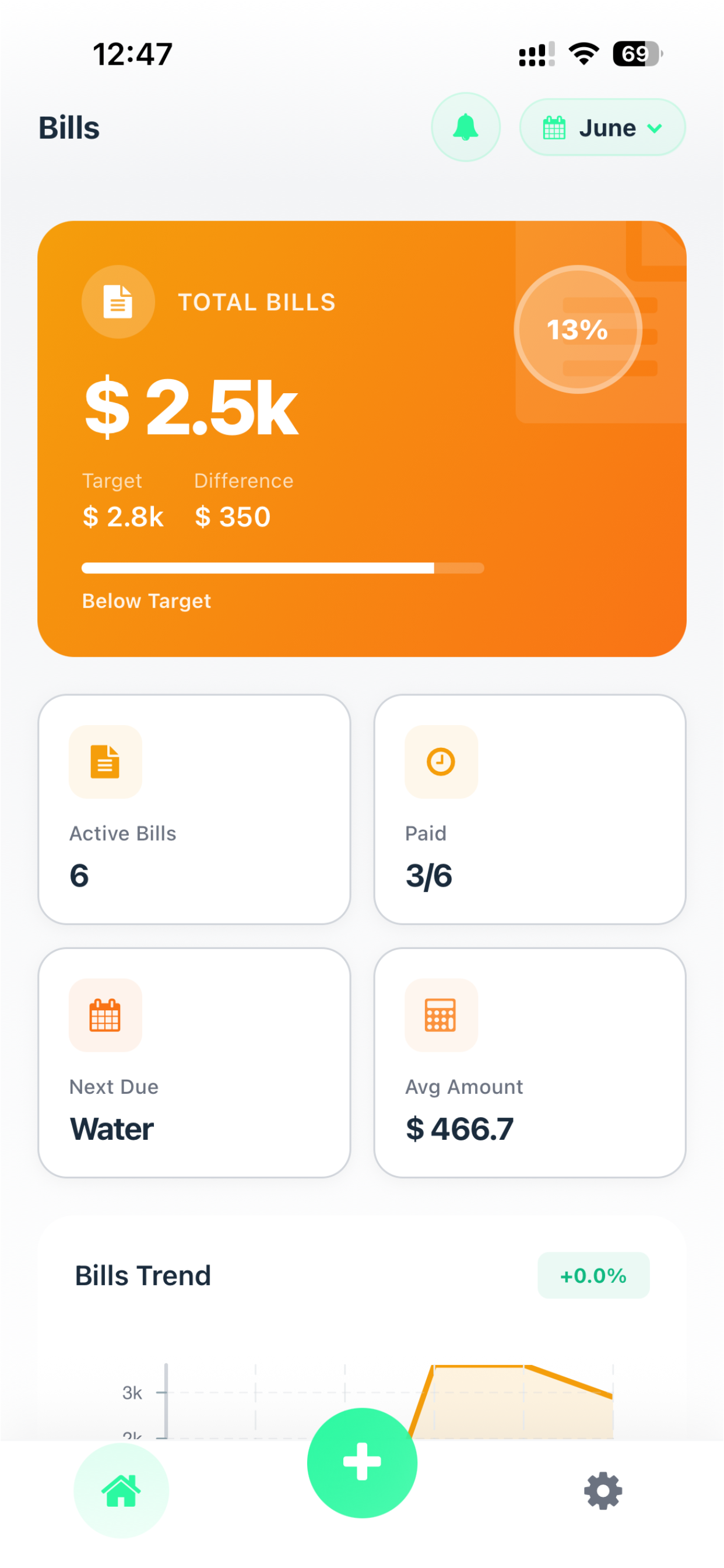 Cashlite
