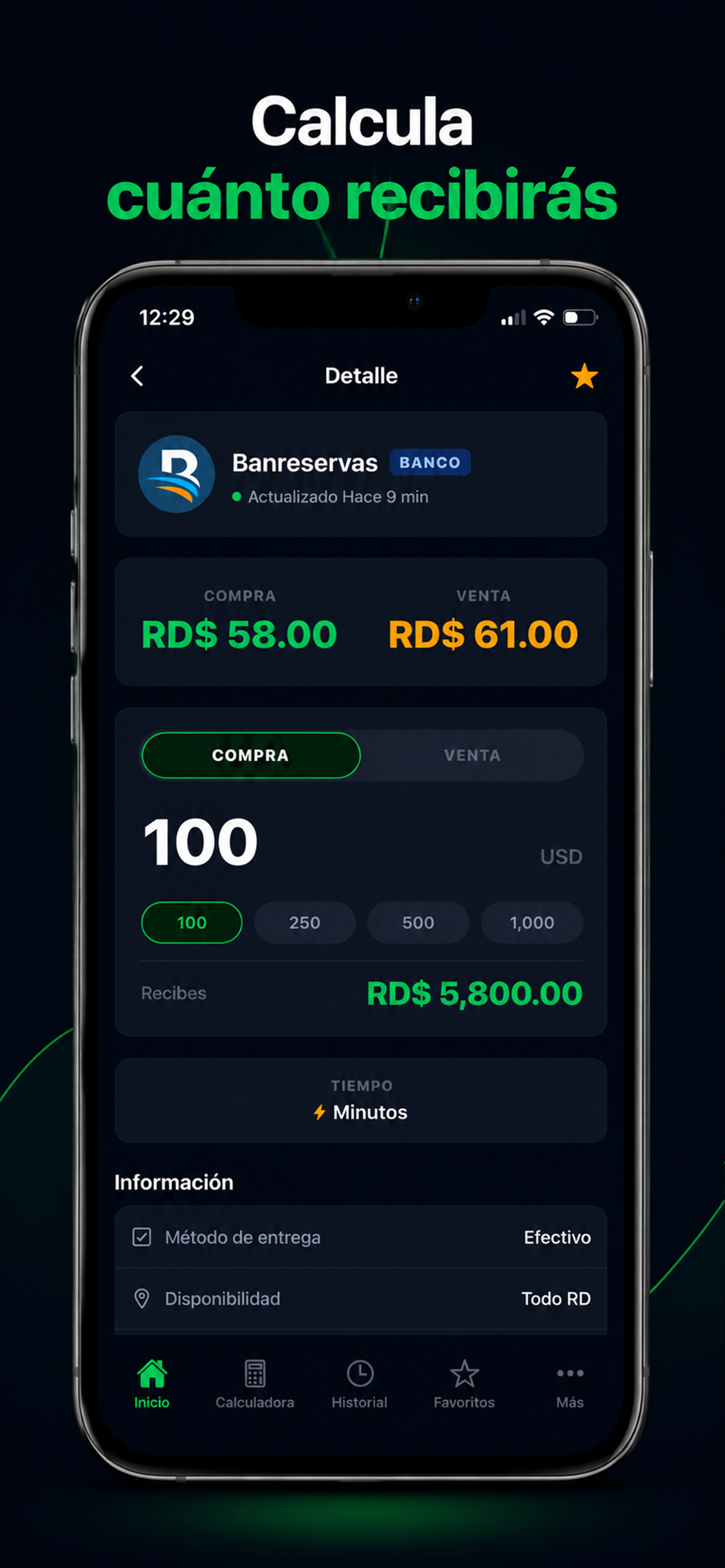 DolarRD: Precio del dólar