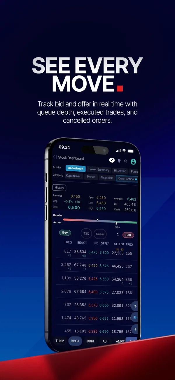 Screenshot #3 pour IPOT: 1 Platform, Your Journey