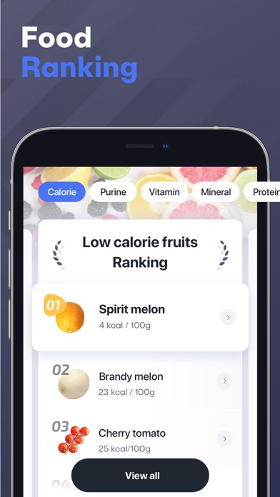 Perfit-Men's Fitness Coach Screenshot