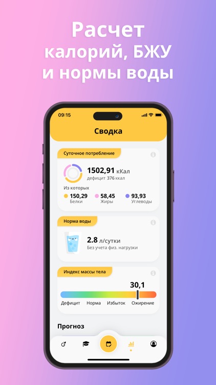 YouDi - Правильное питание