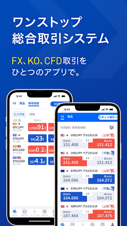 FX・CFD・KOならFXTF GX