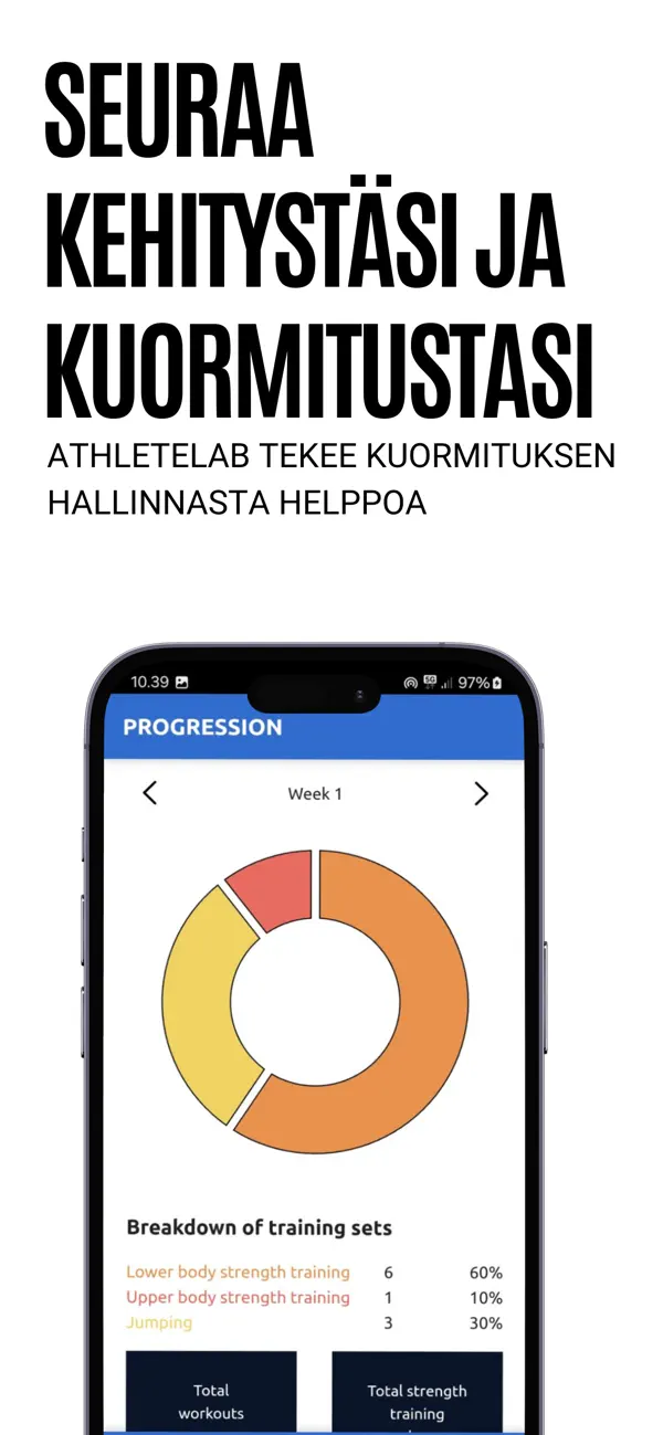 Screenshot #2 pour AthleteLab
