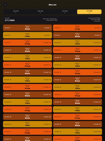 TruePhase iPad screenshot