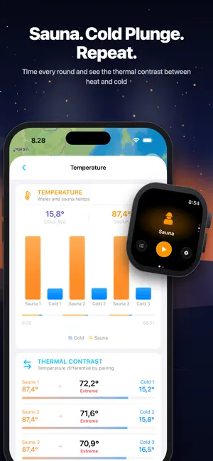 Furolog screenshot 3