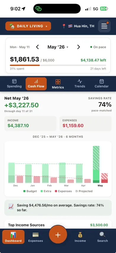 NomadMetrics: Expense Tracker screenshot 1