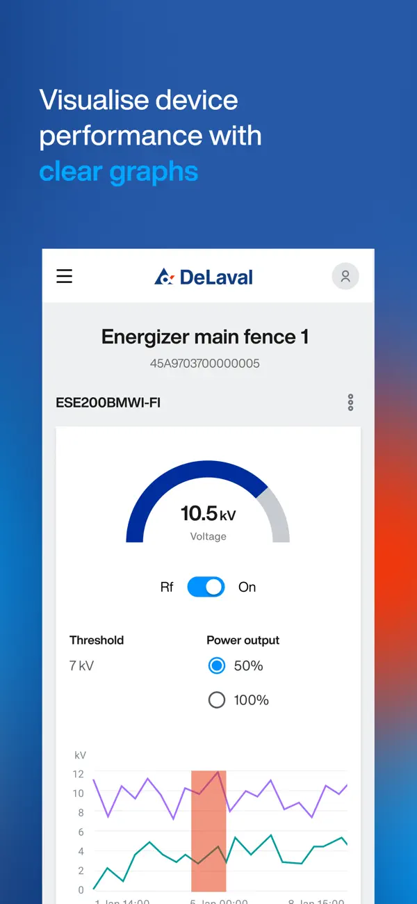 Screenshot #2 pour DeLaval Energizer