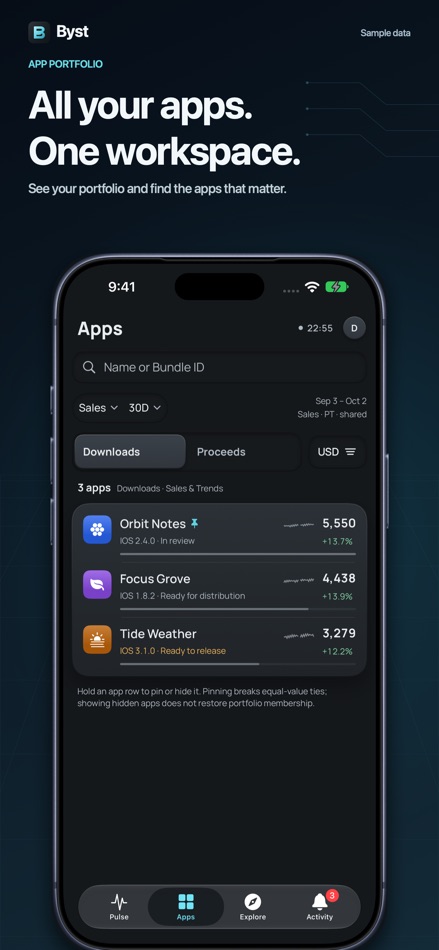 #4. Byst: App Revenue & Analytics (iOS) By: 昆 杨