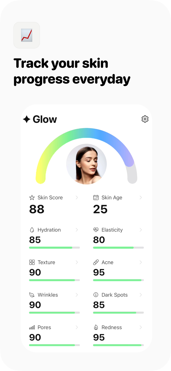 Glow - AI Skin Scanner