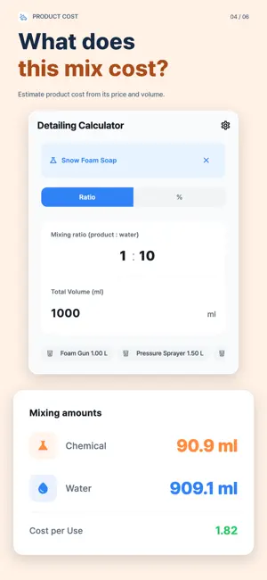 Detailing: Dilution Calculator screenshot 4