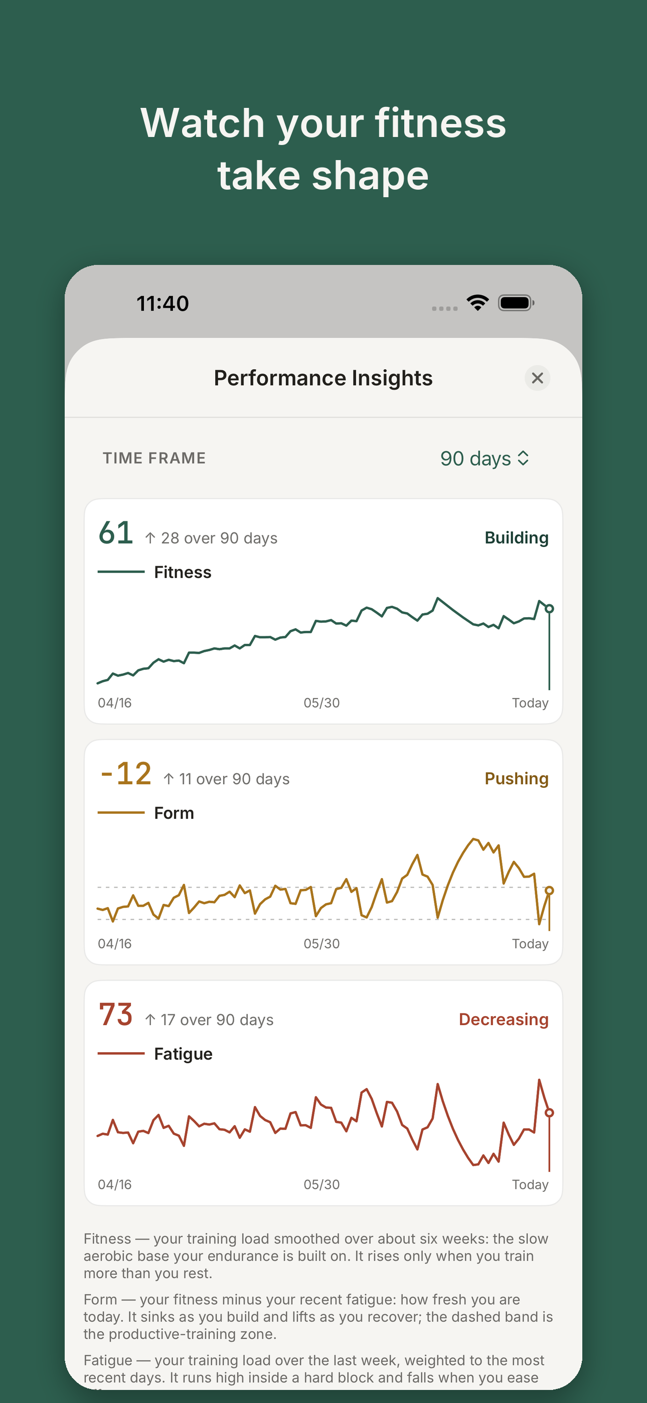 Runsense: Run Coaching screenshot 3