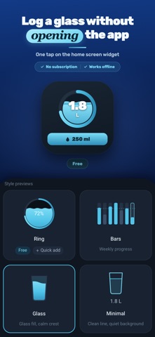 Mayim: Water Tracker & Widget Screenshot 3 of 7