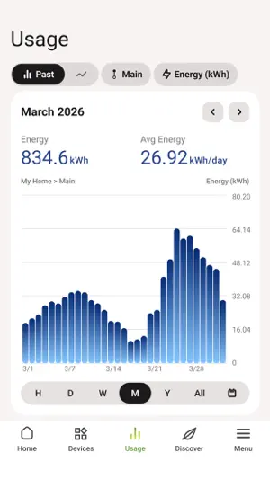 Emporia Energy screenshot 3