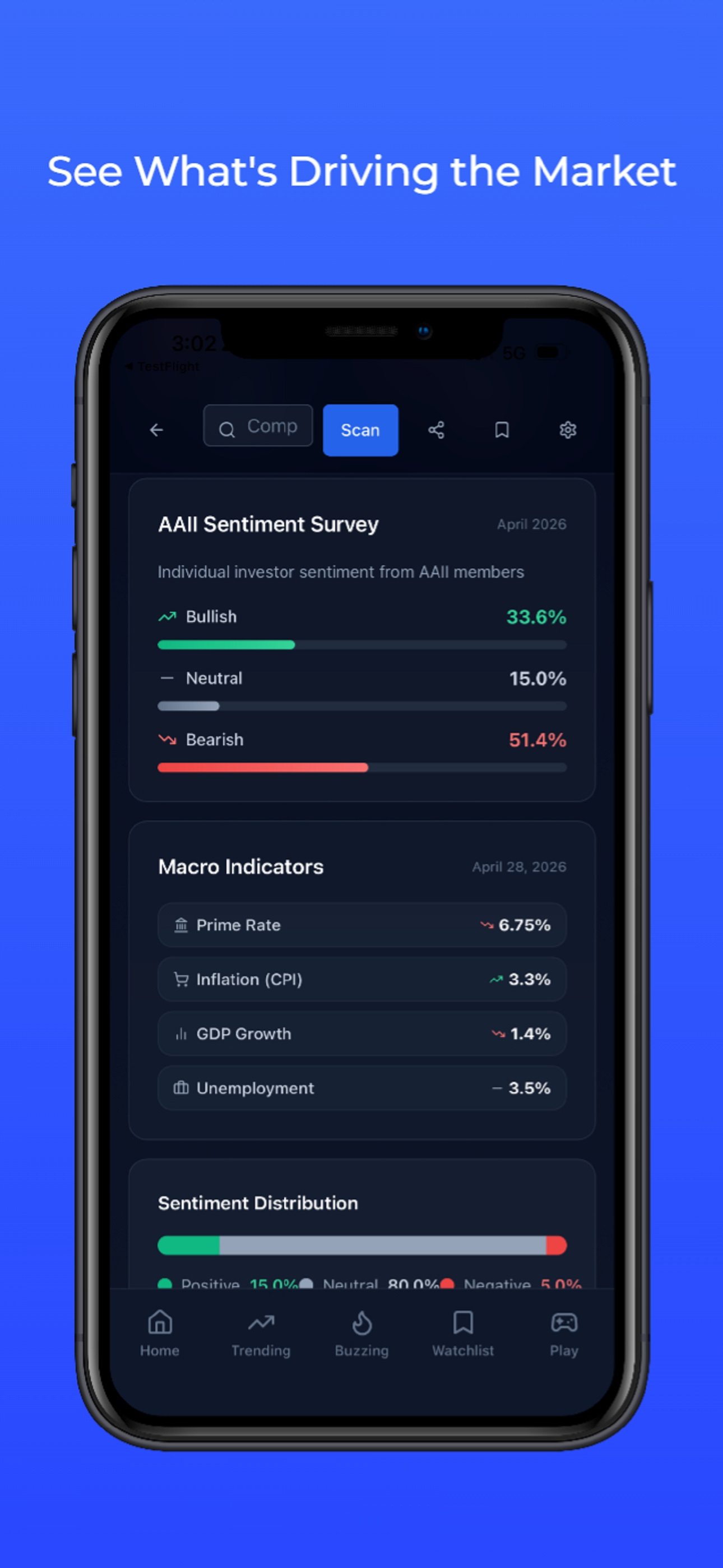 Social Pulse + screenshot 9