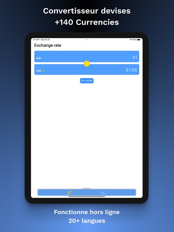 Screenshot #4 pour Convertisseur devises offline