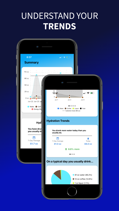 I Drank Water - Water Tracker Screenshot