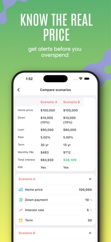 Financial Calculator: Planner Screenshot 2 of 5