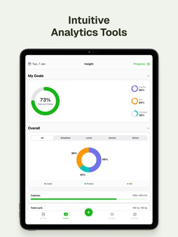 Caloric: AI Calorie Counter iPad screenshot