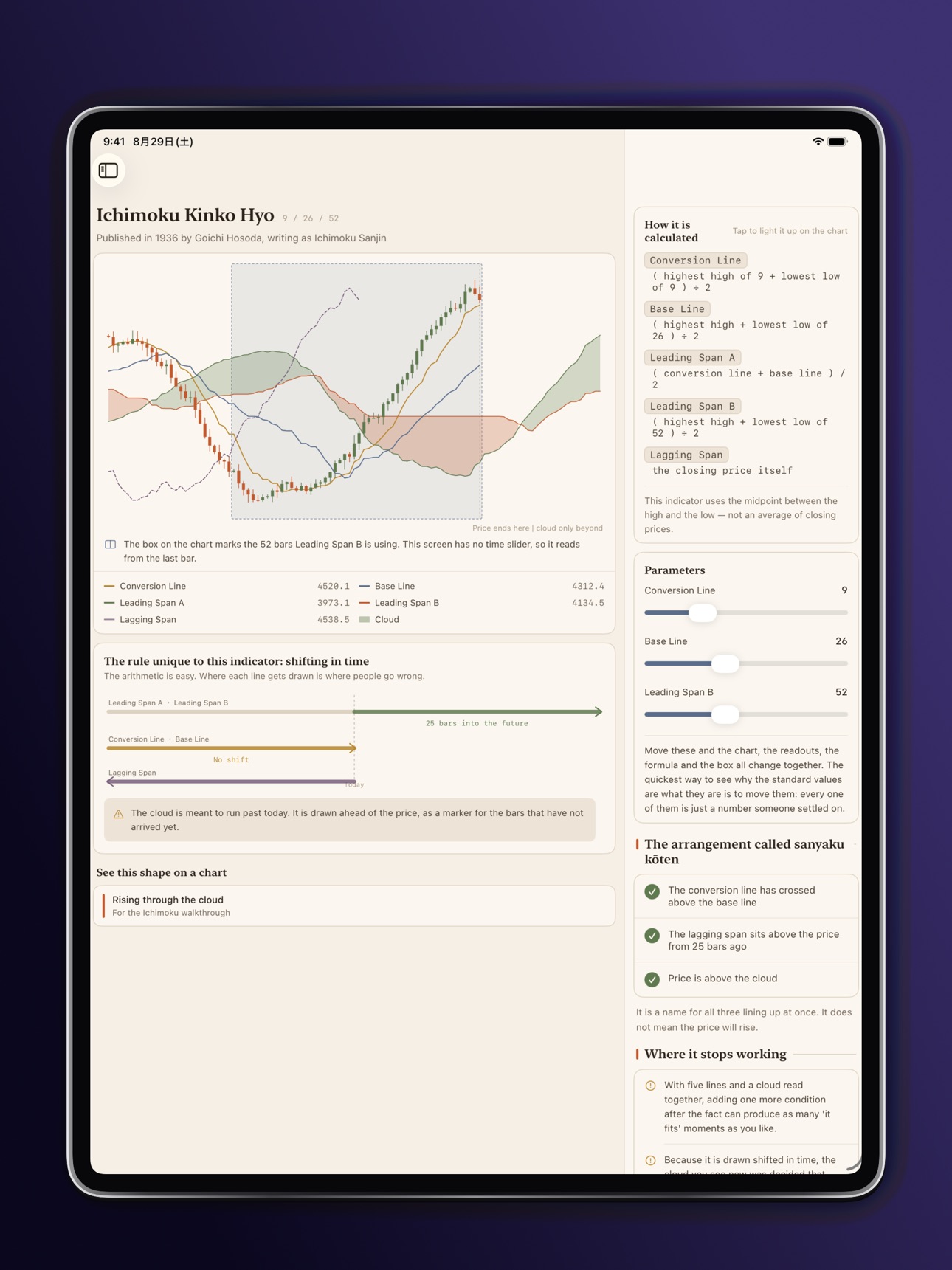 Screenshot 10 of Ashidori: Chart Indicators