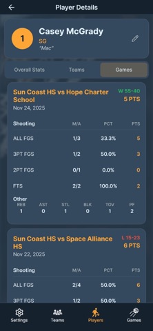 Buckets! Basketball Stats screenshot