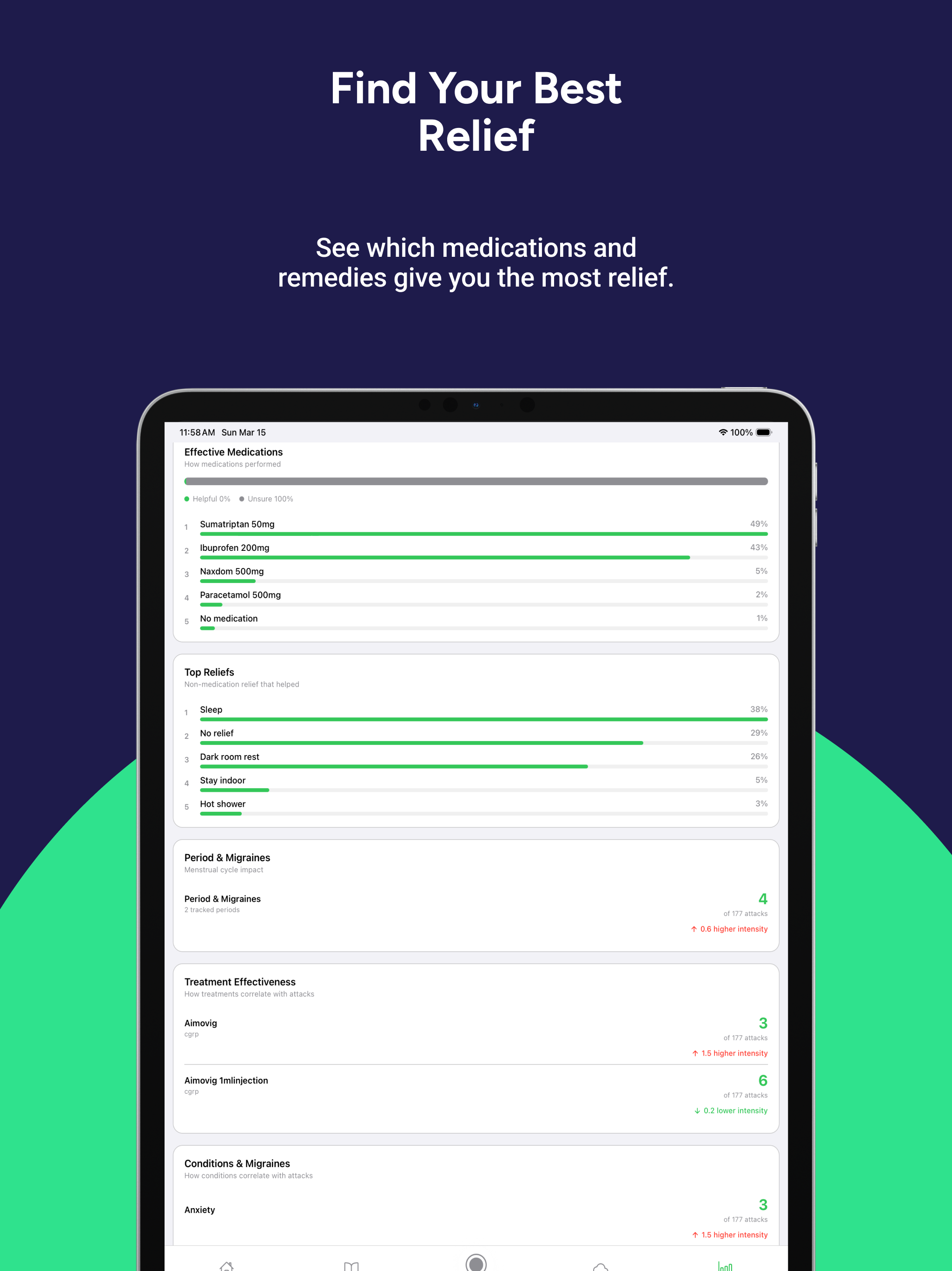Migraine Trail: AI Voice Diary
