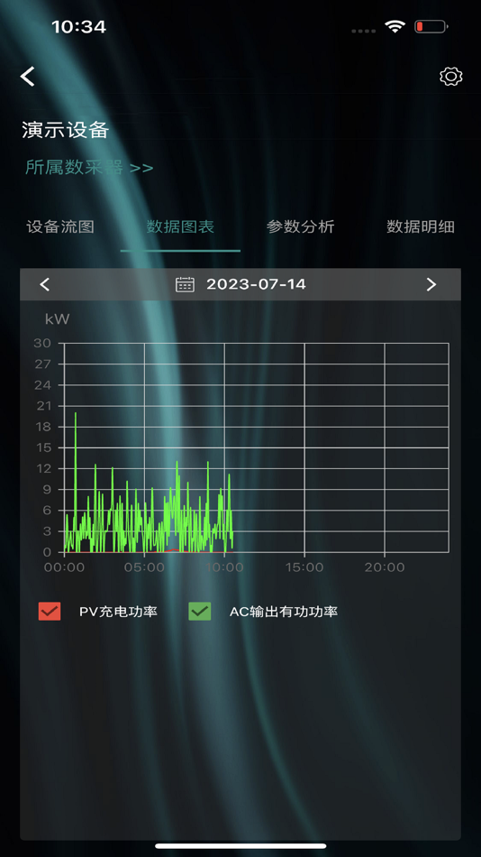 #4. Sun House (iOS) 由: Shanghai Siseli New Energy Cooperative Enterprise